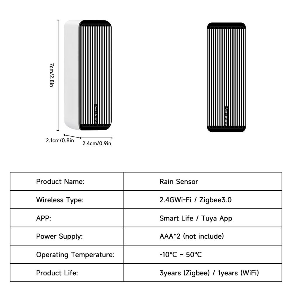 Rain Sensor Alert Wifi Zigbee  - đánh giá và giá Wifi Water Sensor