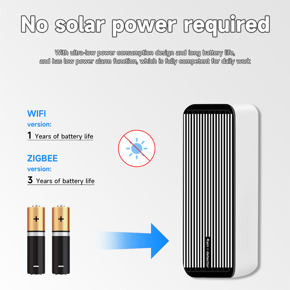 Rain Sensor Alert Wifi Zigbee  - đánh giá và giá Wifi Water Sensor
