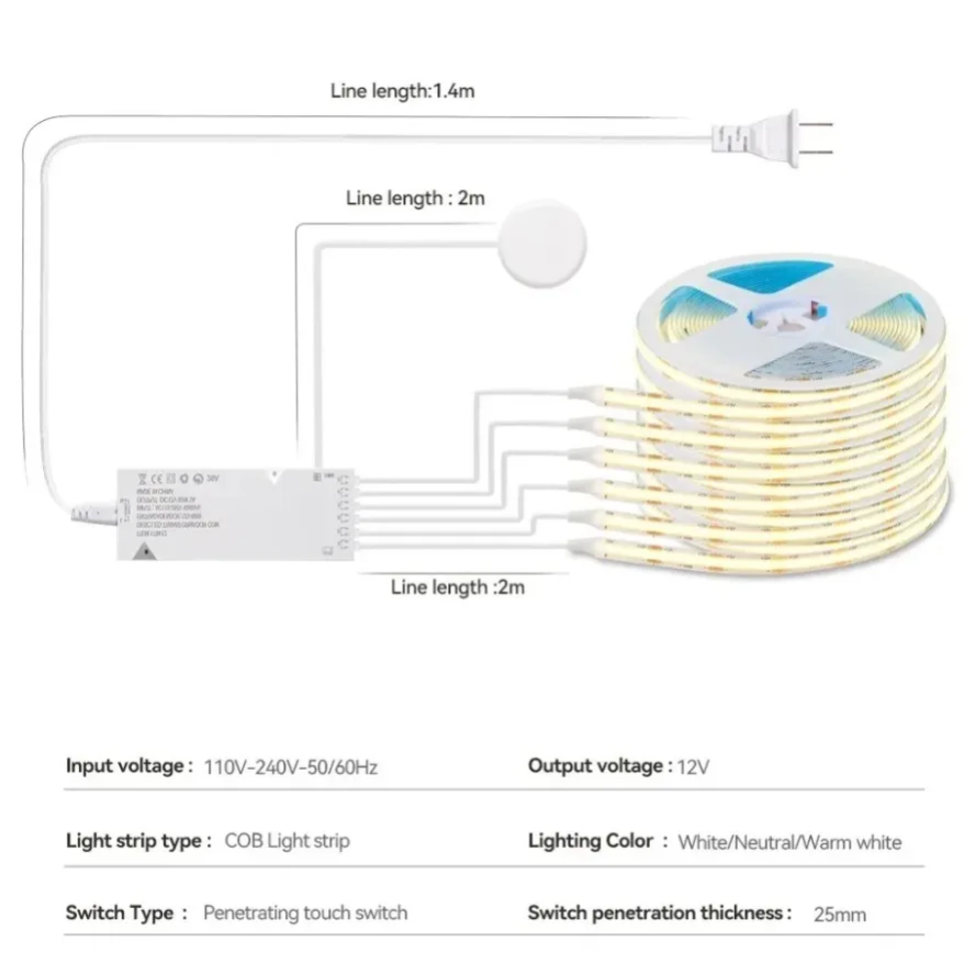 Sync Cabinet Light Smart Senso - đánh giá và giá Smart Power Strip
