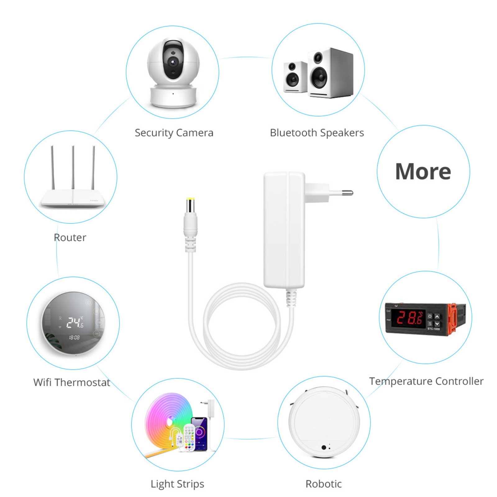 Tuya LED Strip Controller Mini - đánh giá và giá Smart Power Strip