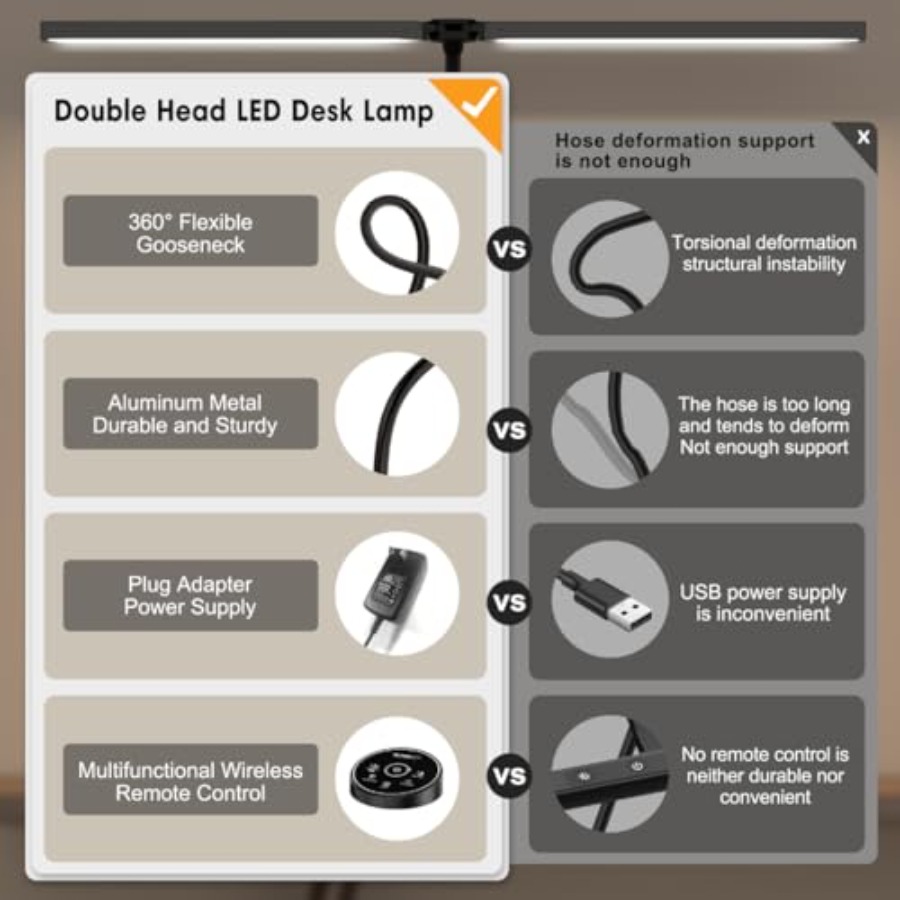 Led Desk Lamp for Office Home  - đánh giá và giá Smart Home Lighting