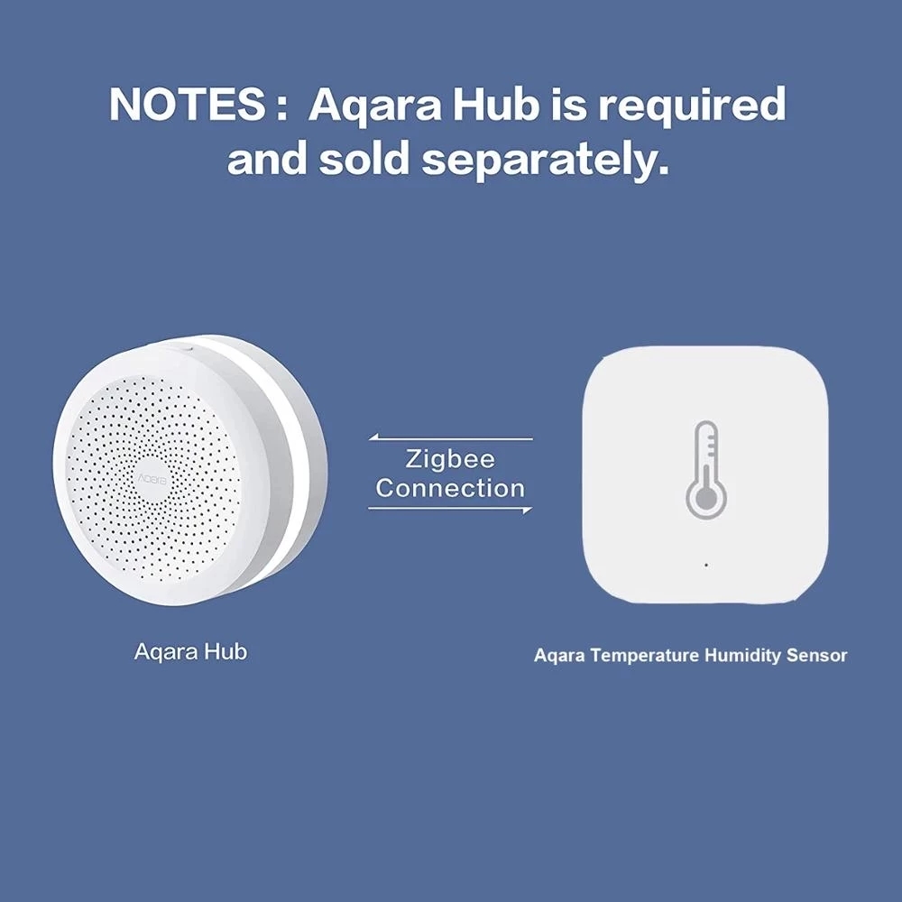 Aqara Temperature Humidity Sen - đánh giá và giá Smart Home Hub Xiaomi