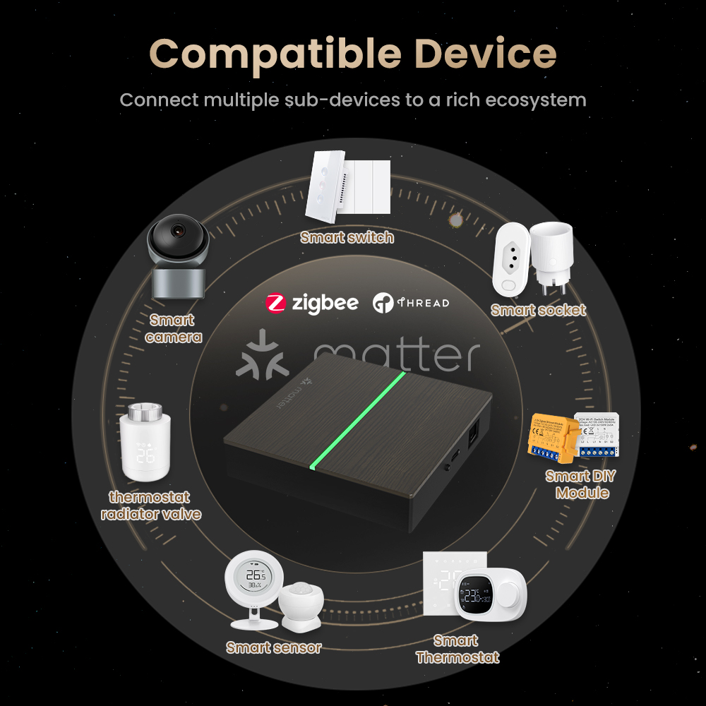 AVATTO Matter Smart Wired Gate - đánh giá và giá Smart Home Living