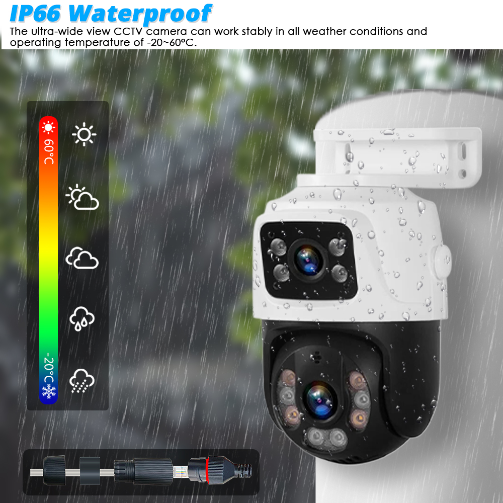 H.265 Smart Video Surveillance - đánh giá và giá Smart Home Video