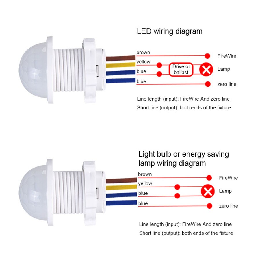 AC 110V 220V Mini Motion Senso - đánh giá và giá Smart Home Miniature