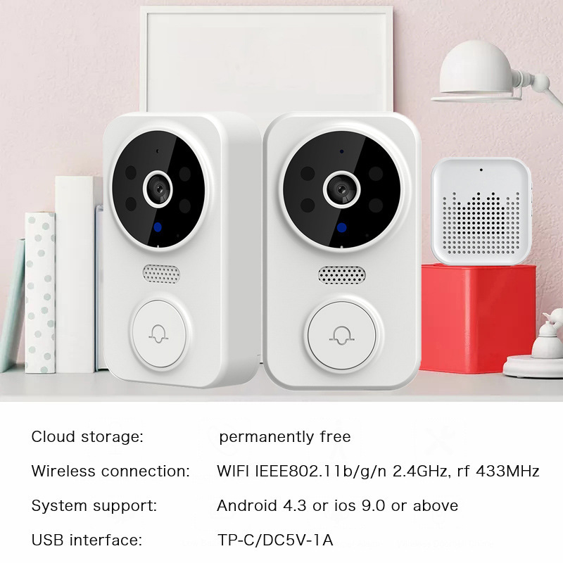 Tuya WIFI Doorbell Smart Home  - đánh giá và giá Smart Home Video