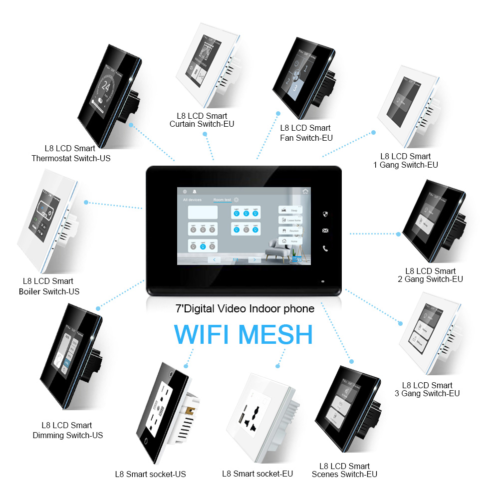 2023 LANBON 7 Inch HD Control  - đánh giá và giá Smart Home Video