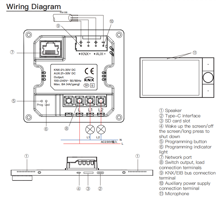 Tianlai S10M Home Automation K - đánh giá và giá Smart Home Knx System