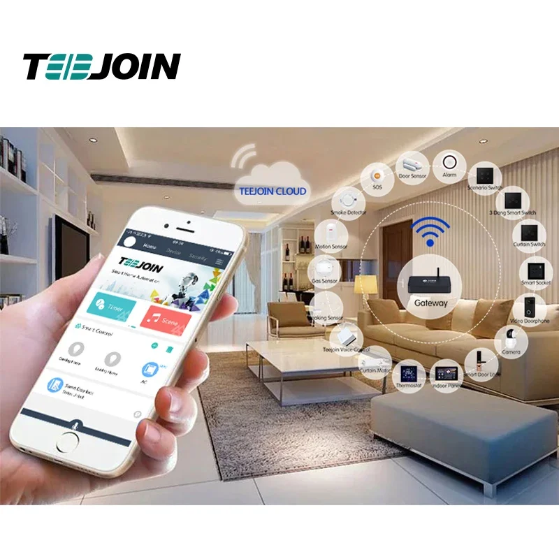 KNX EIB Smart home security sy - đánh giá và giá Smart Home Knx System