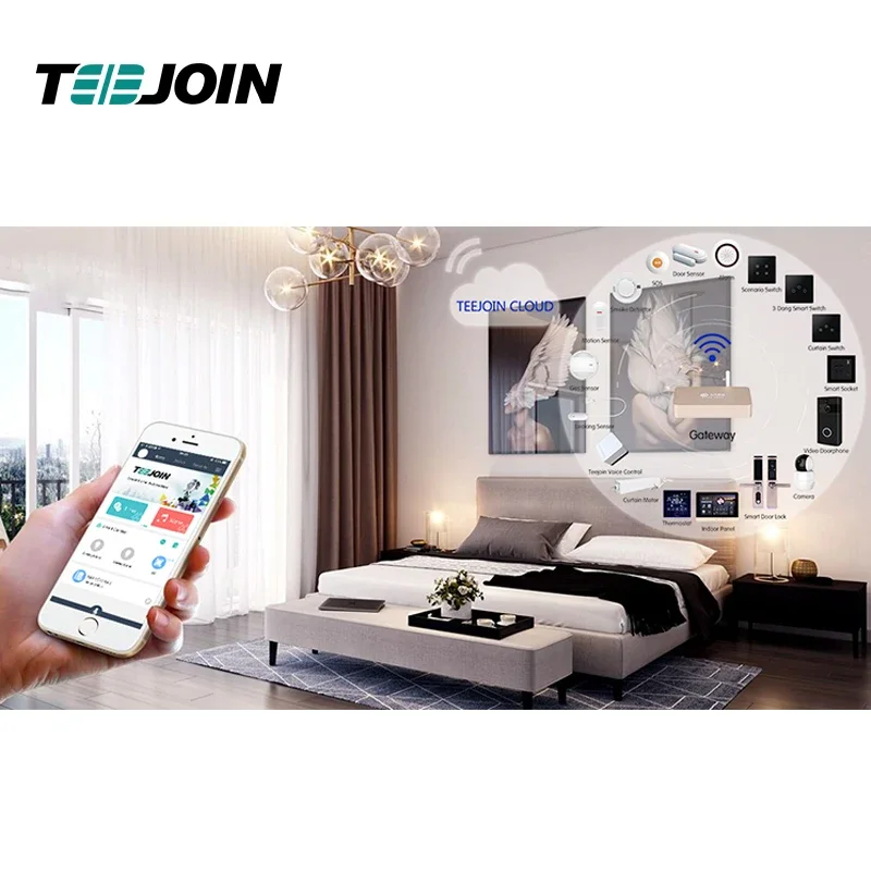 KNX EIB Smart home security sy - đánh giá và giá Smart Home Knx System