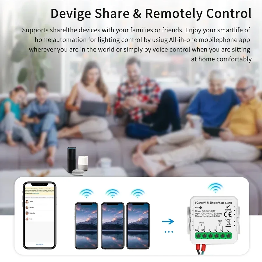 Tuya Smart WiFi Solar Power En - đánh giá và giá Smart Energy Monitor
