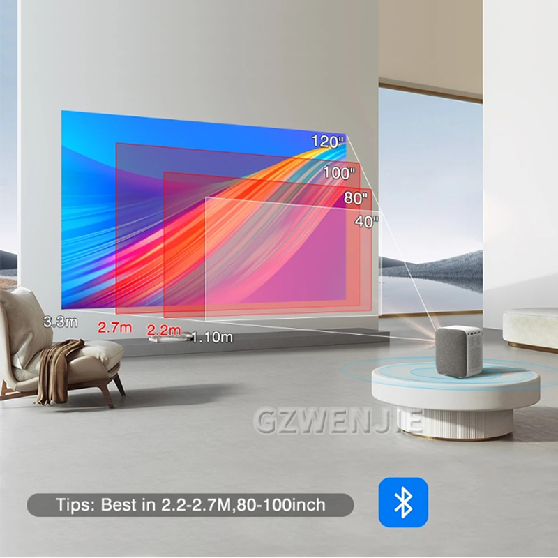 H6 Mini Projector LED 1080P Fu - đánh giá và giá Smart Home Video