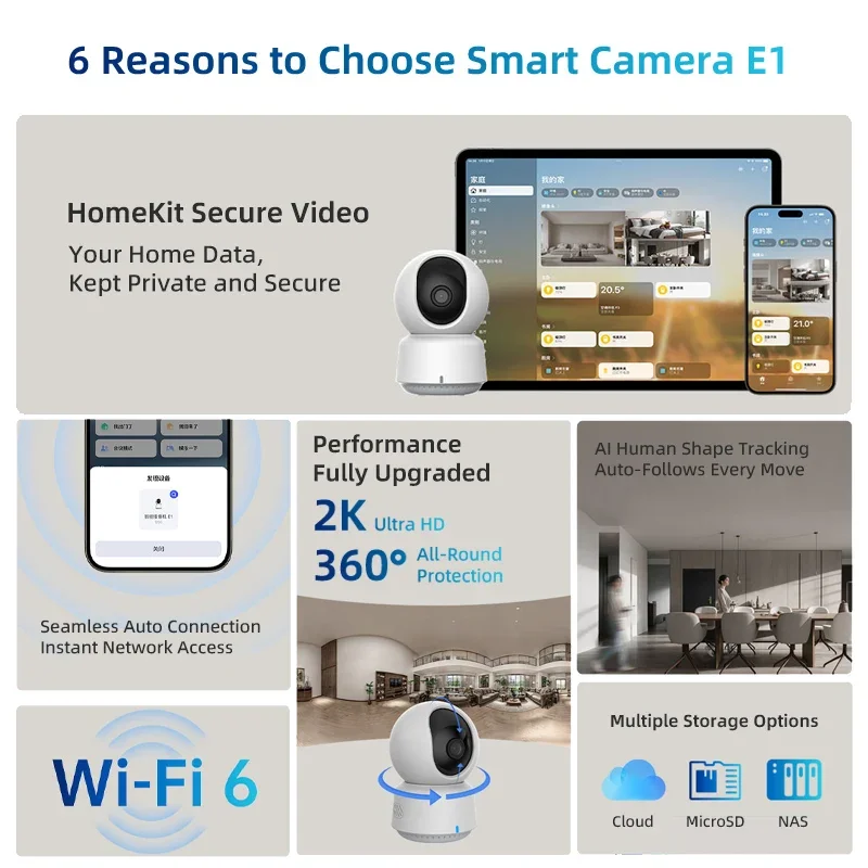 Original Aqara Smart Camera E1 - đánh giá và giá Smart Home Video