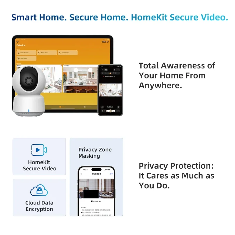 Original Aqara Smart Camera E1 - đánh giá và giá Smart Home Video