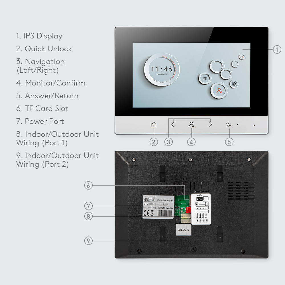 Tuya Smart WIFI Indoor Monitor - đánh giá và giá Smart Home Video