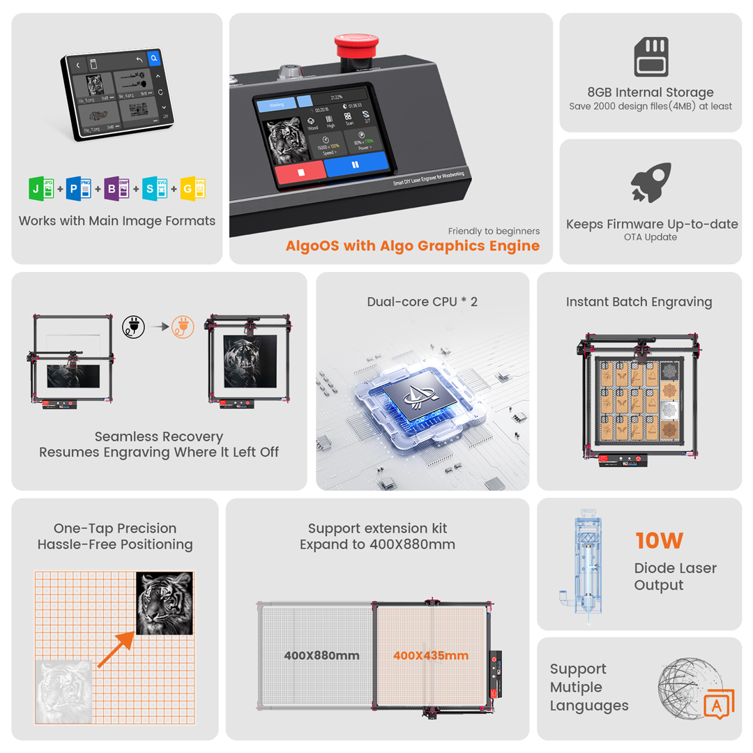 AlgoOS Control Smart High Powe - đánh giá và giá Smart Home Device