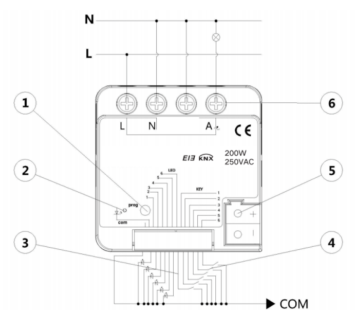 Embedded 1-Channel 200W Dimmer - đánh giá và giá Smart Home Knx System