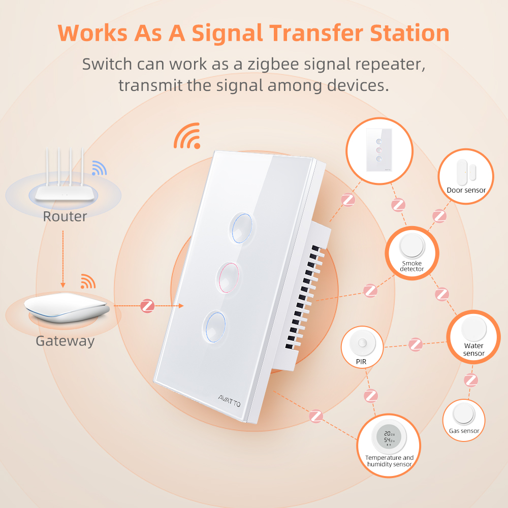 AVATTO 1/2/3/4 Gang ZigBee Sma - đánh giá và giá Smart Home Lighting