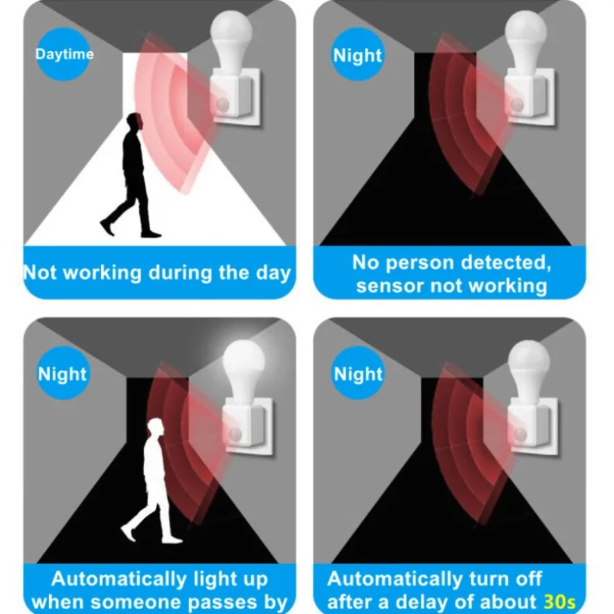 E27 PIR Motion Sensor Led Swit - đánh giá và giá Voice Control Light Bulb