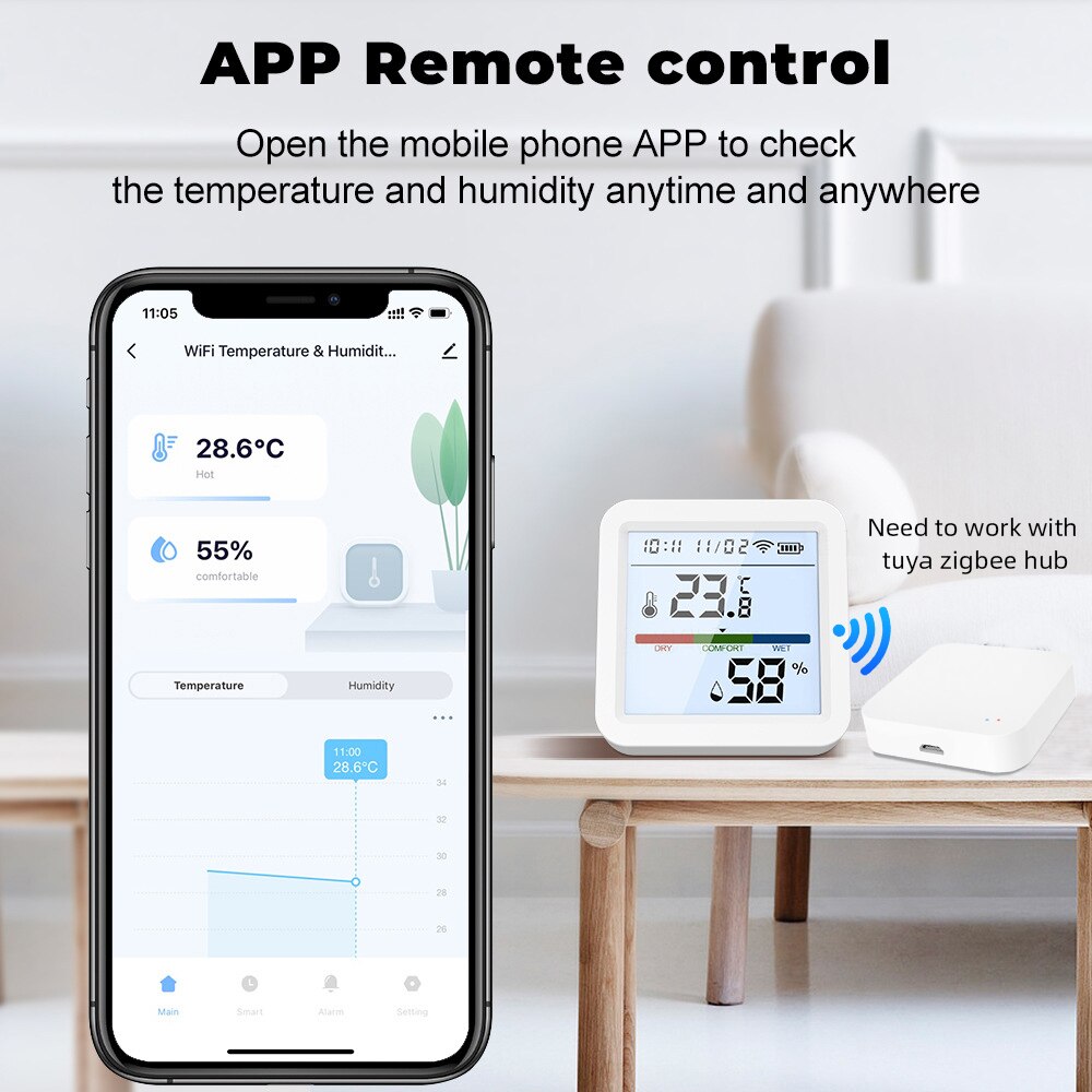 Tuya ZigBee nhà thông minh nhi - đánh giá và giá Smart Home Living