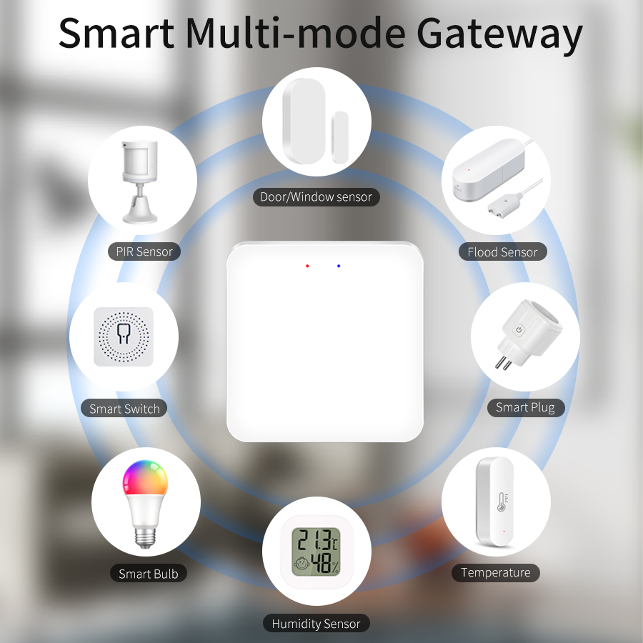 Tuya Smart Multi Mode Gateway  - đánh giá và giá Smart Home Hub Xiaomi