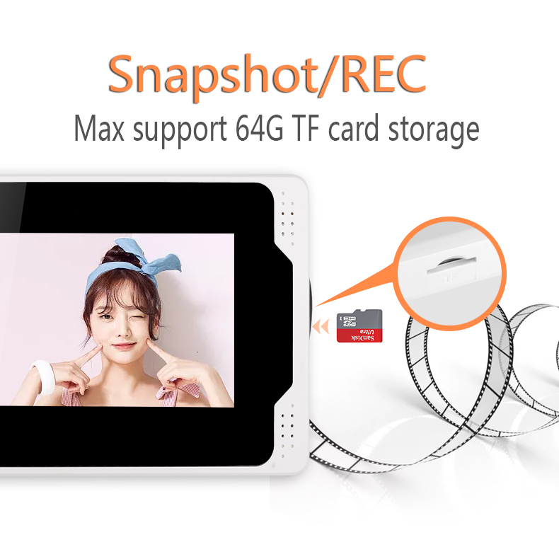 SYSD Tuya Nhà Thông Minh IP WI - đánh giá và giá Smart Home Video