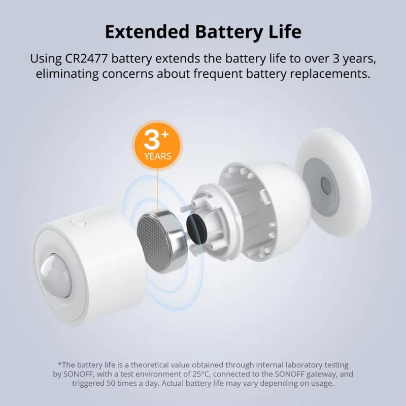 SONOFF SNZB-03P Zigbee Motion  - đánh giá và giá Smart Home Hub