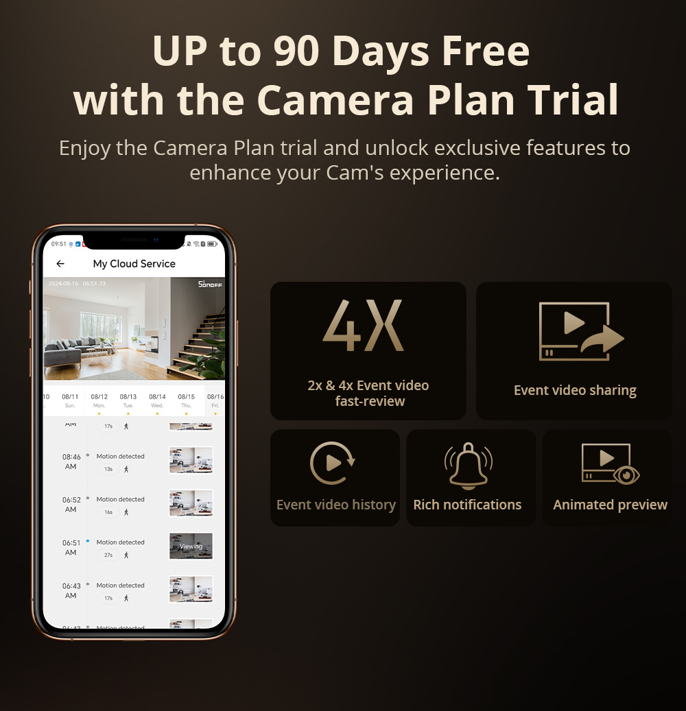 SONOFF CAM Slim Gen2 WiFi Smar - đánh giá và giá Smart Home Video