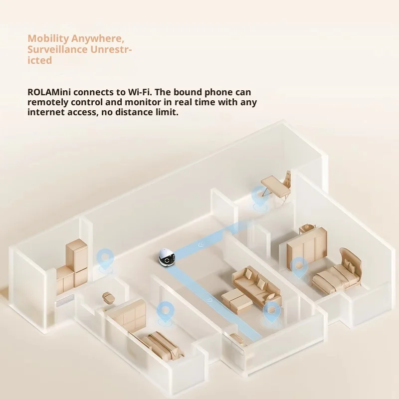 Enabot ROLA Mini Smart Robot I - đánh giá và giá Smart Home Miniature