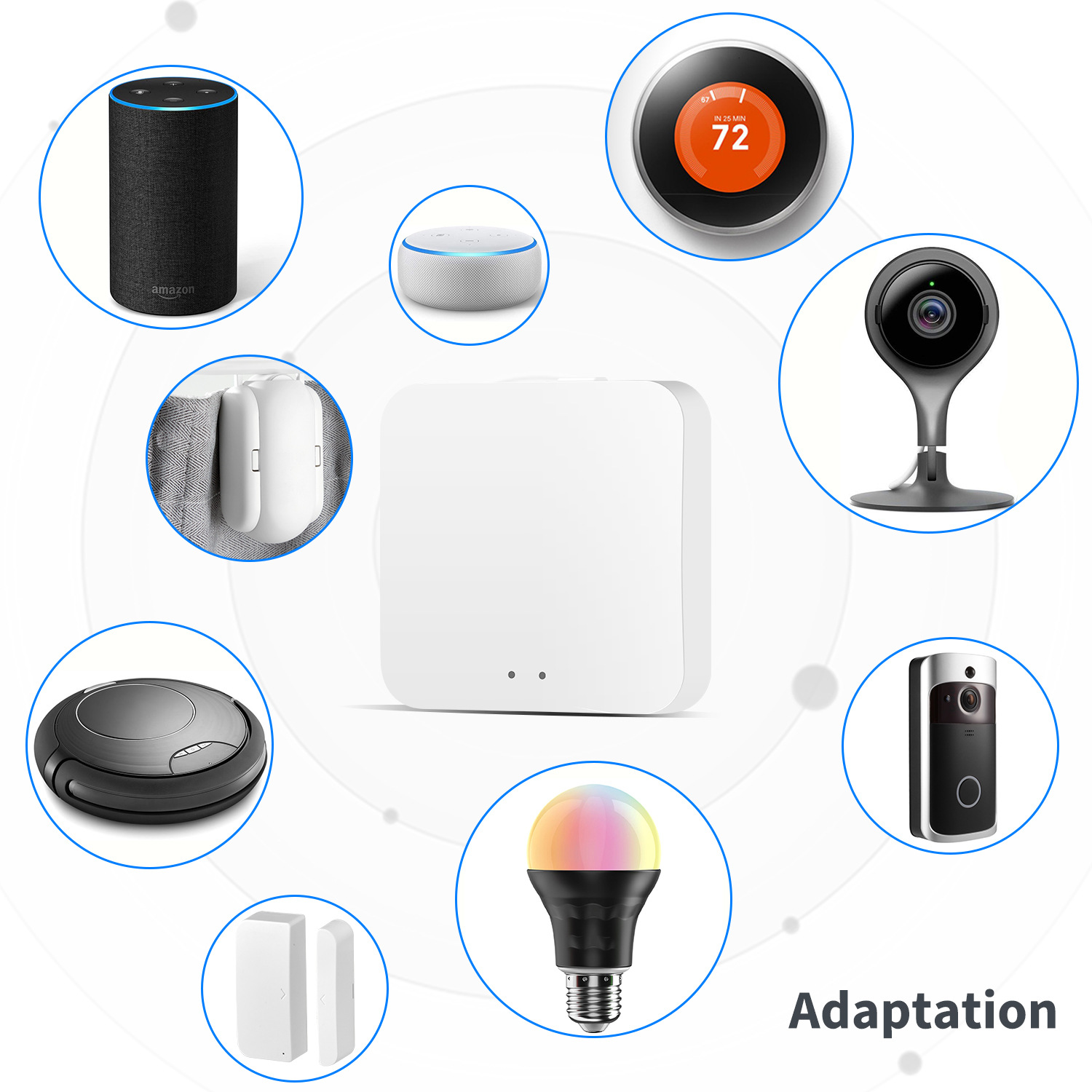 Tuya Smart LifeAPP Multi-mode  - đánh giá và giá Smart Home Hub Xiaomi