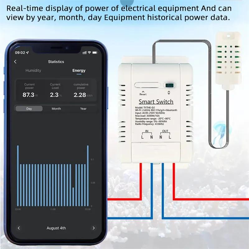 Work with Tuya 16A 3000W WiFi  - đánh giá và giá Smart Energy Monitor