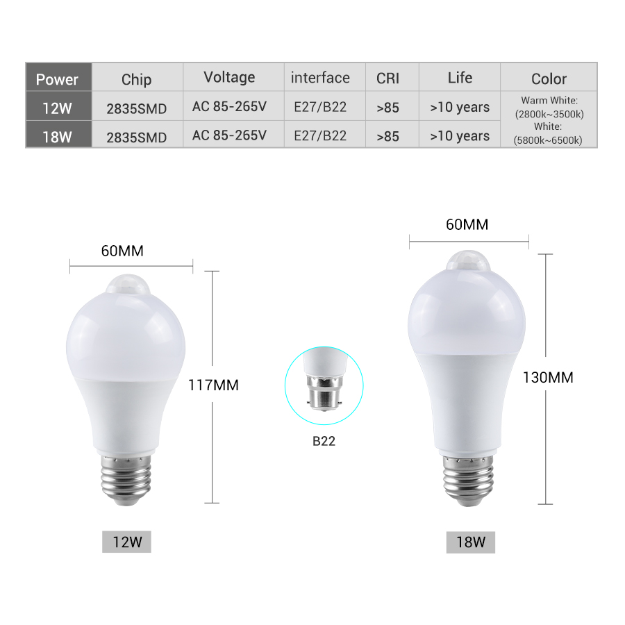 PIR Motion Sensor LED Light Bu - đánh giá và giá Voice Control Light Bulb