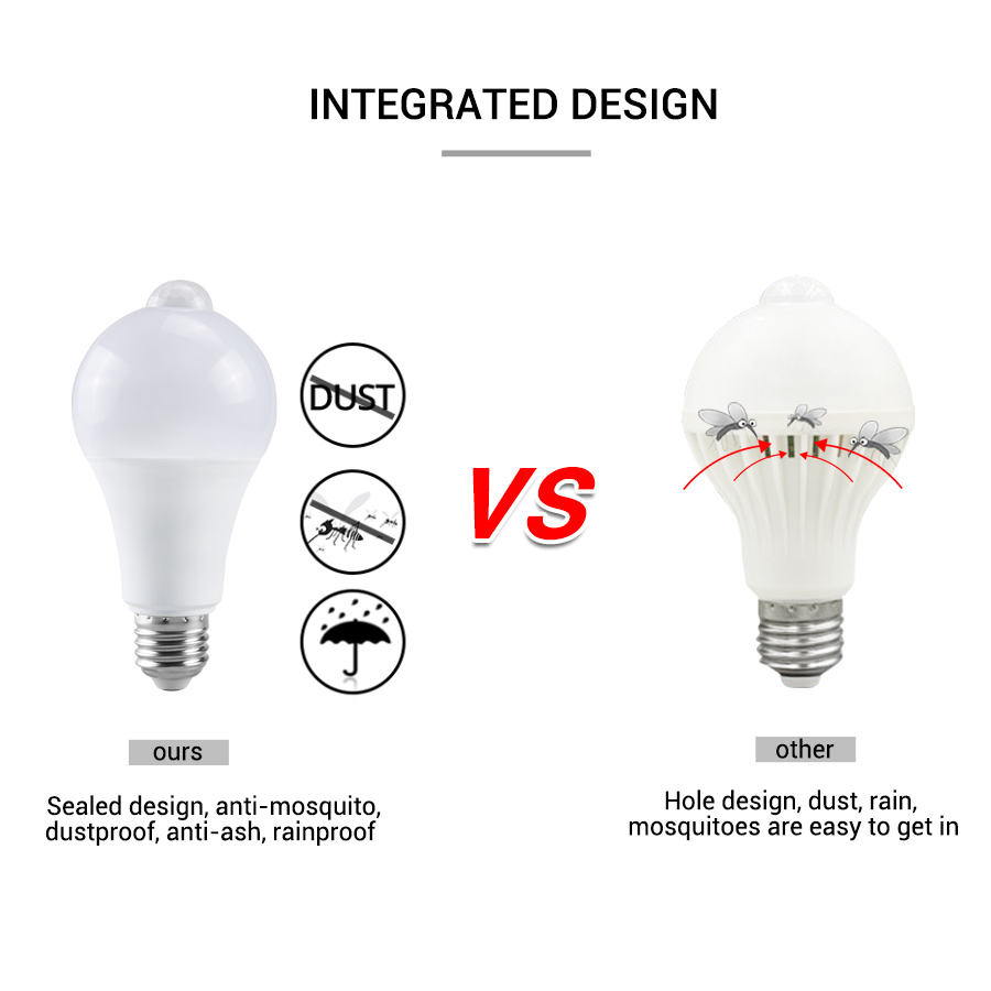 PIR Motion Sensor LED Light Bu - đánh giá và giá Voice Control Light Bulb
