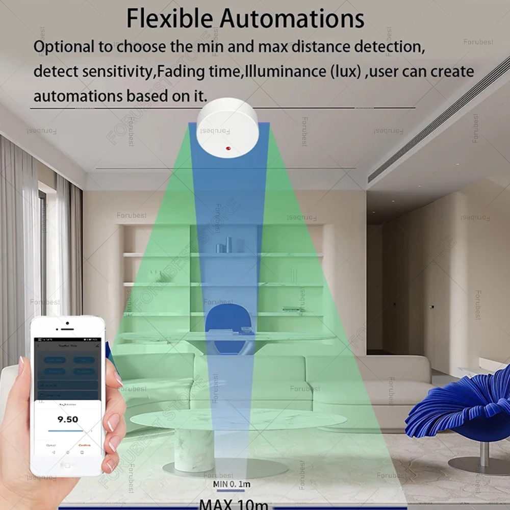 ZigBee Wifi MmWave Human Prese - đánh giá và giá Smart Home Hub