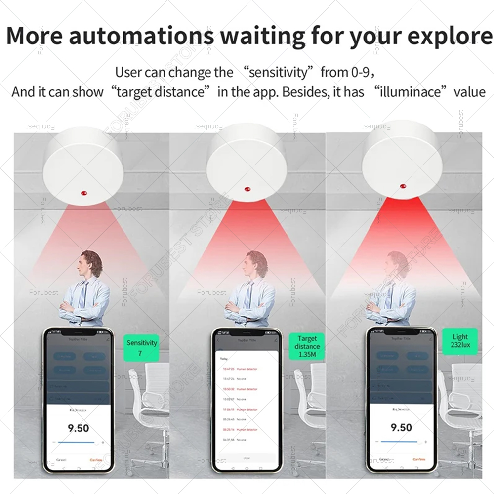ZigBee Wifi MmWave Human Prese - đánh giá và giá Smart Home Hub