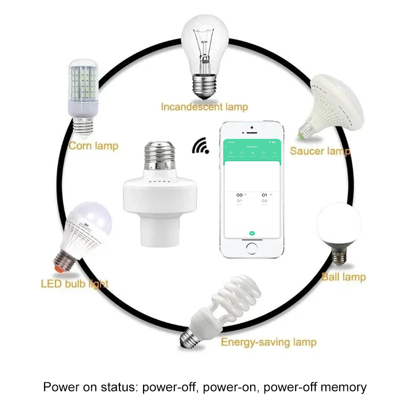 Tuya Smart E27 Socket Switch A - đánh giá và giá Smart Home Lighting