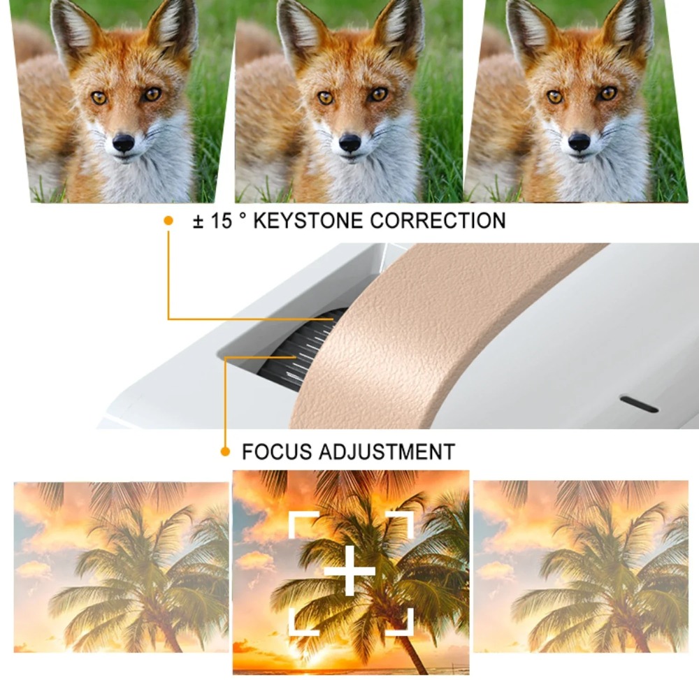 Portable Smart 4K Projector Mi - đánh giá và giá Smart Home Video