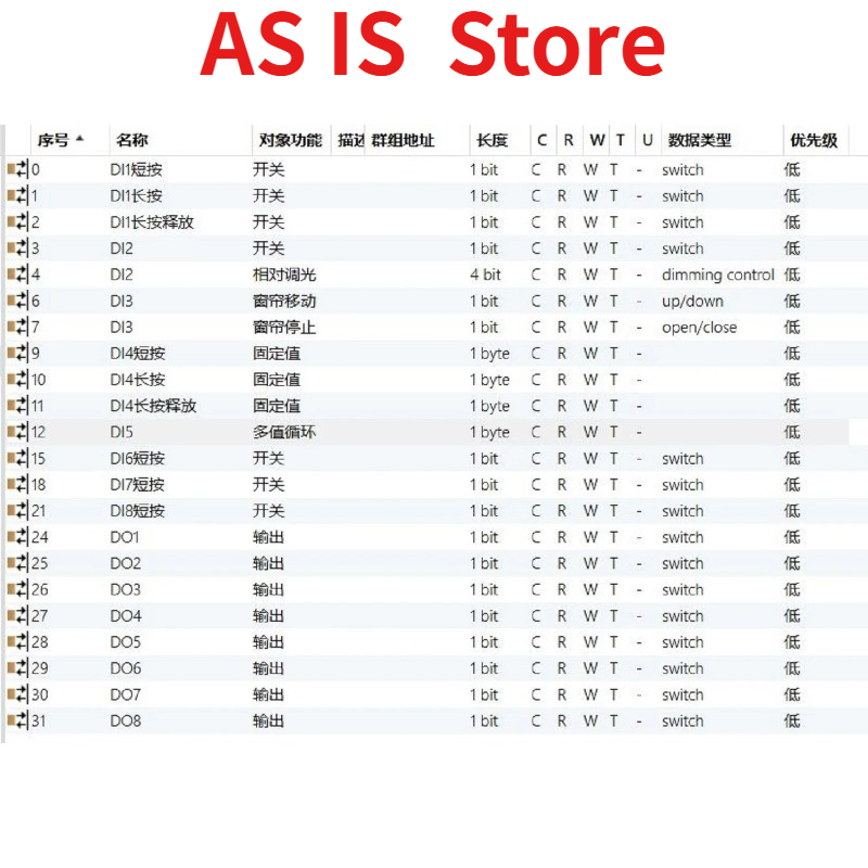 Smart Home KNX I/O Module - 8  - đánh giá và giá Smart Home Knx System