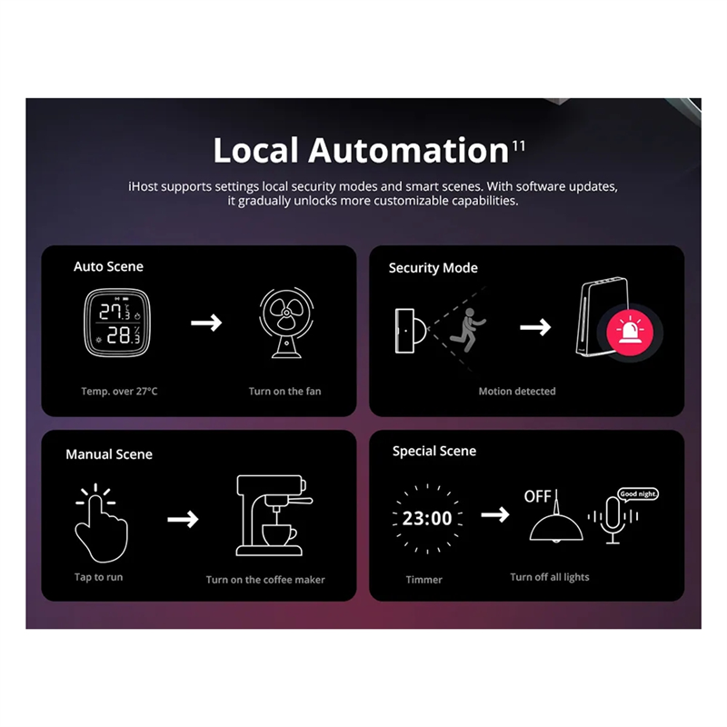 Ewelink Ihost Smart Home Hub A - đánh giá và giá Smart Home Hub