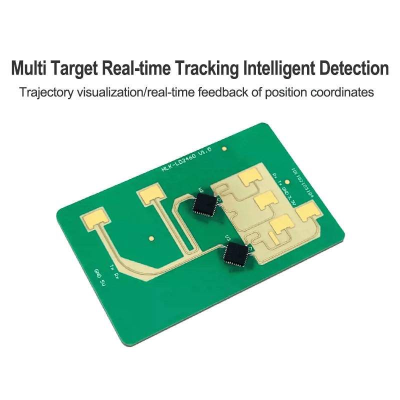 New People Counting LD2460 Sma - đánh giá và giá Smart Home Integration